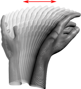 Swipe — 一个手或手指的长距离线性移动