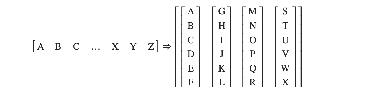 使用 nn.Transformer 和 TorchText 进行序列到序列建模 - 图2
