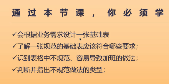 Excel【第1课】规范篇 - 图19