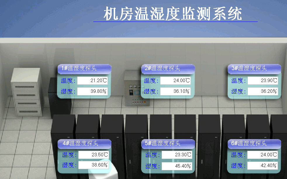 机房硬件巡检 - 图2