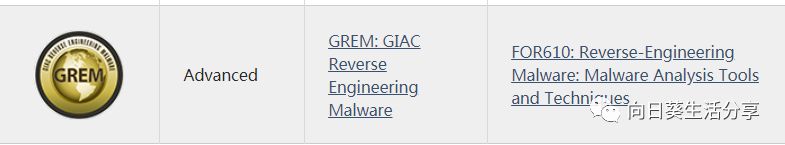 GIAC信息安全认证 - 图11