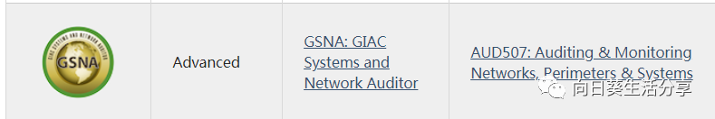 GIAC信息安全认证 - 图14