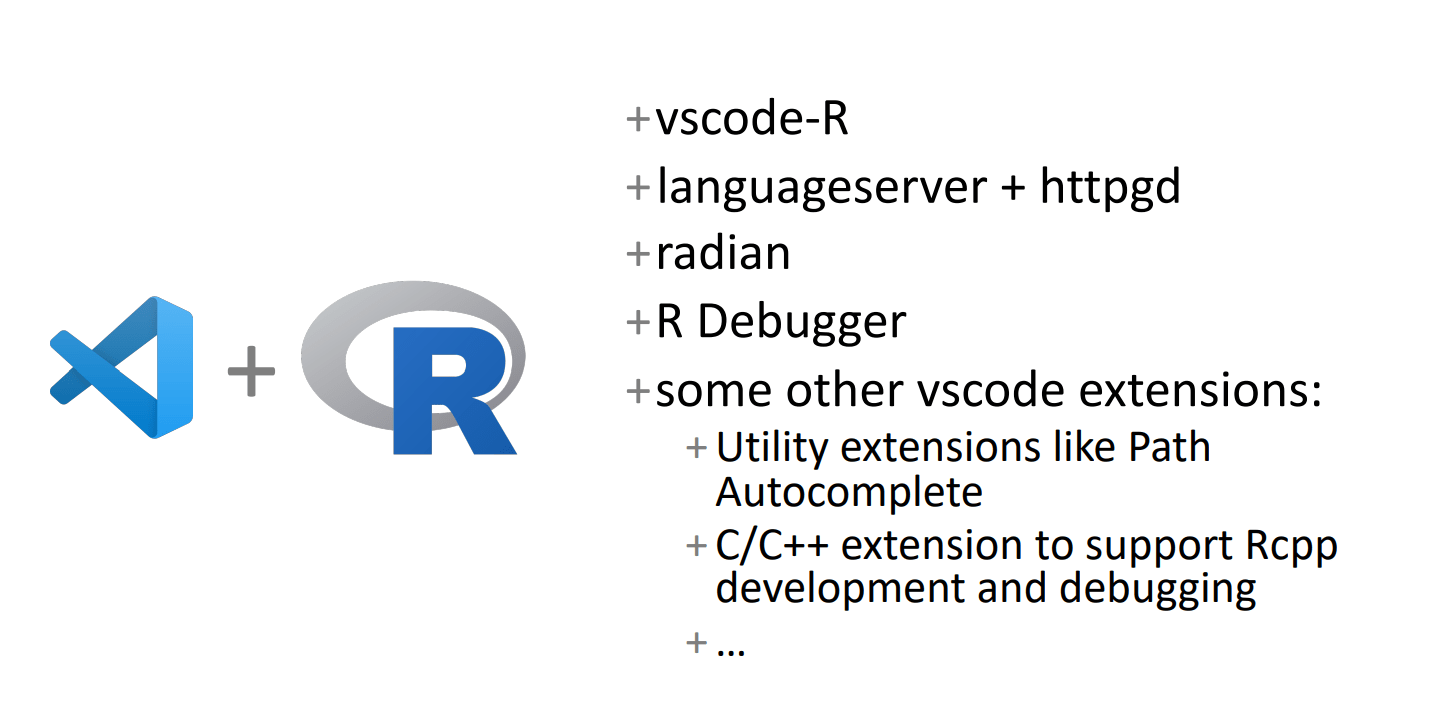 用 VSCode 写 R代码 - 图1