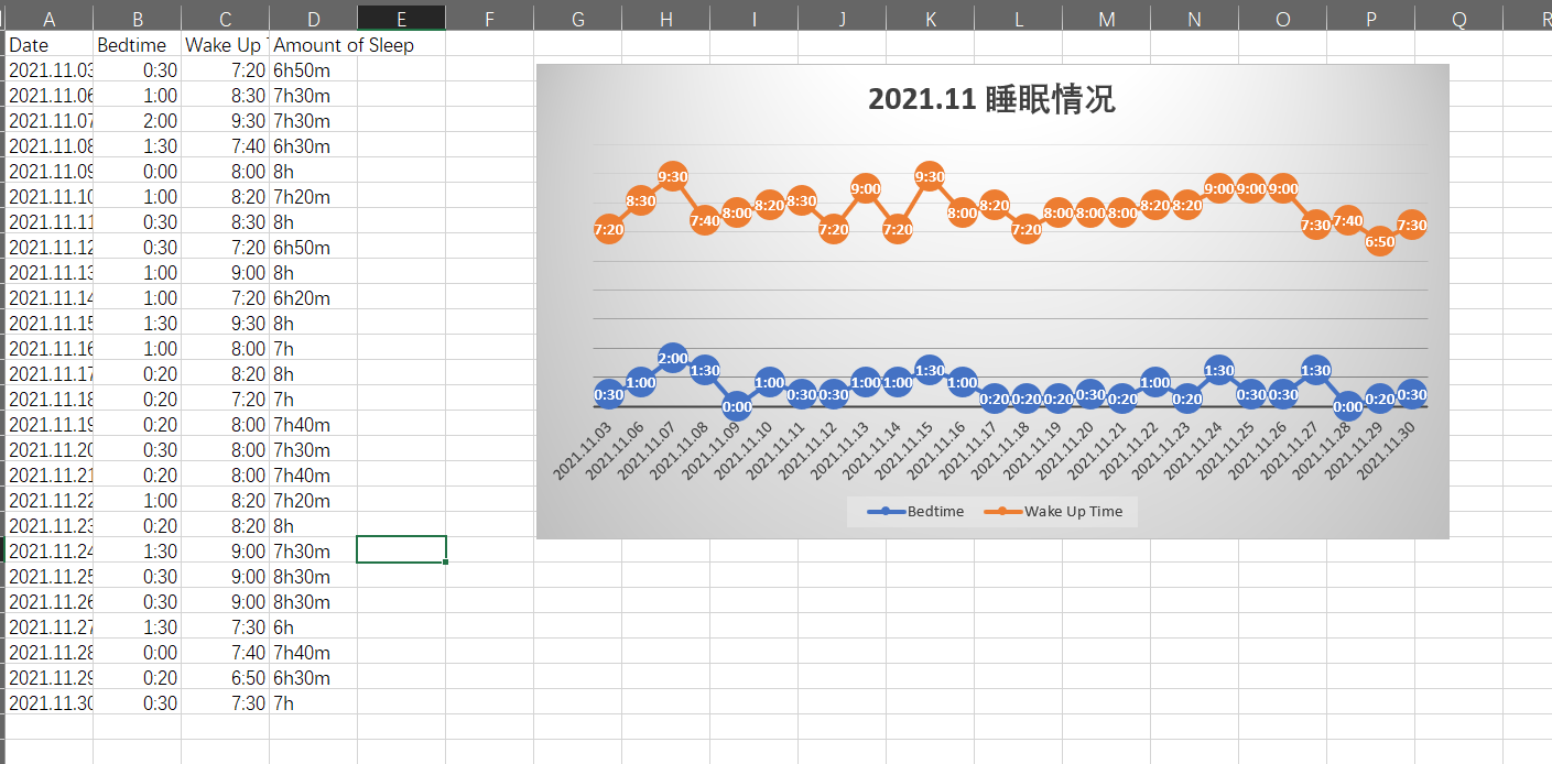 思源笔记中的表格转化为 csv、excel - 图3