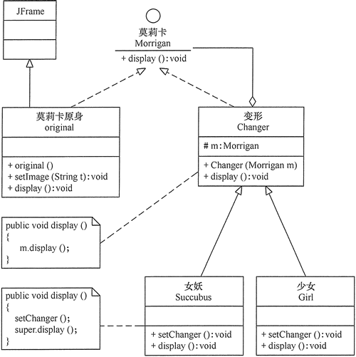 结构型模式 - 图15