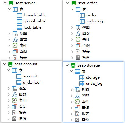 Seata 简介和使用 - 图6