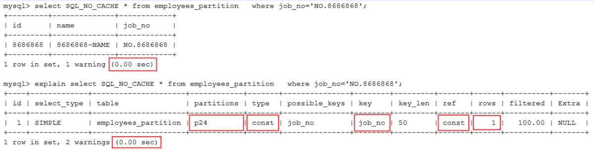 Mysql 分区表性能分析 - 图1