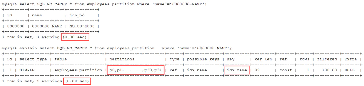 Mysql 分区表性能分析 - 图2