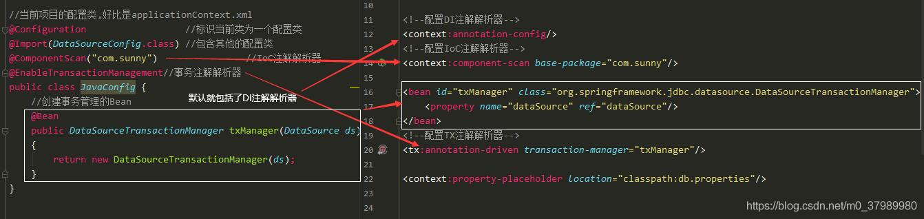 Spring-XML配置事务、注解 XML、纯注解的配置方式 - 图12