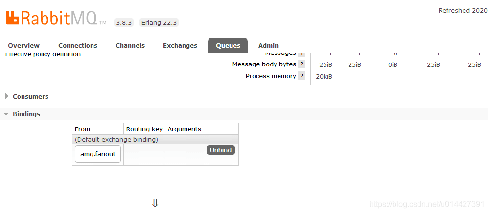 RabbitMq 使用 - 图23