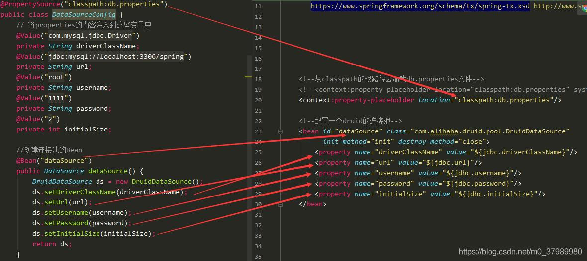 Spring-XML配置事务、注解 XML、纯注解的配置方式 - 图10