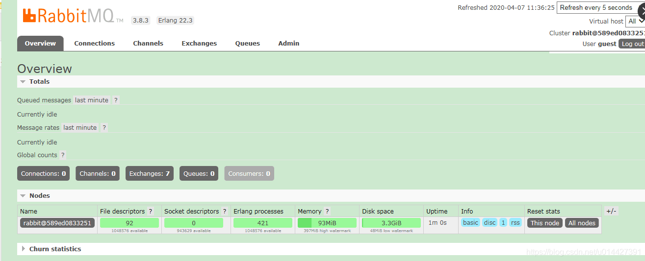 RabbitMq 使用 - 图12