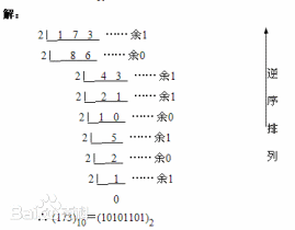 位运算 - 图2