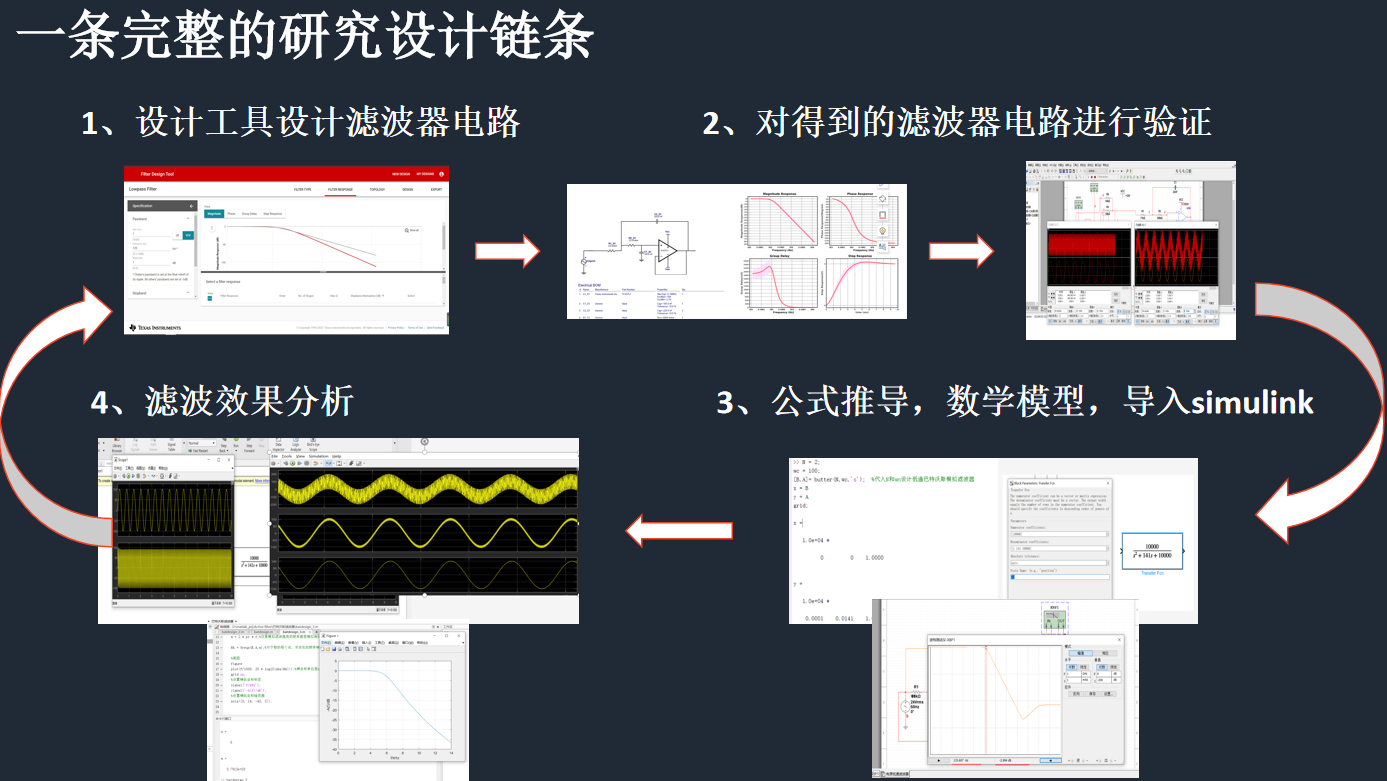 如何使用现有工具三分钟之内从无到有设计一款滤波器？ - 图23