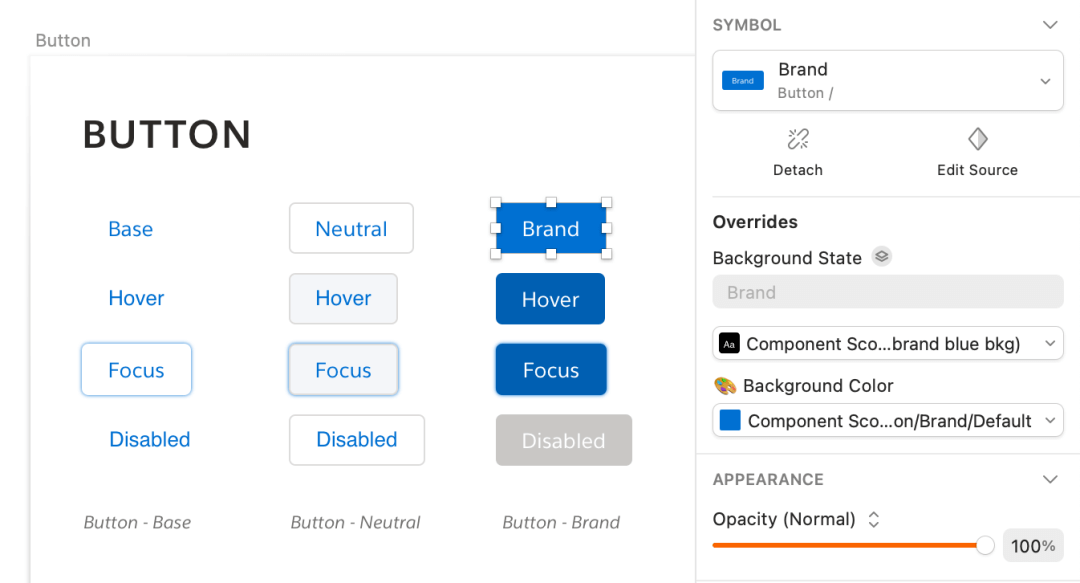 Design Token 应用指南——设计篇 - 图2