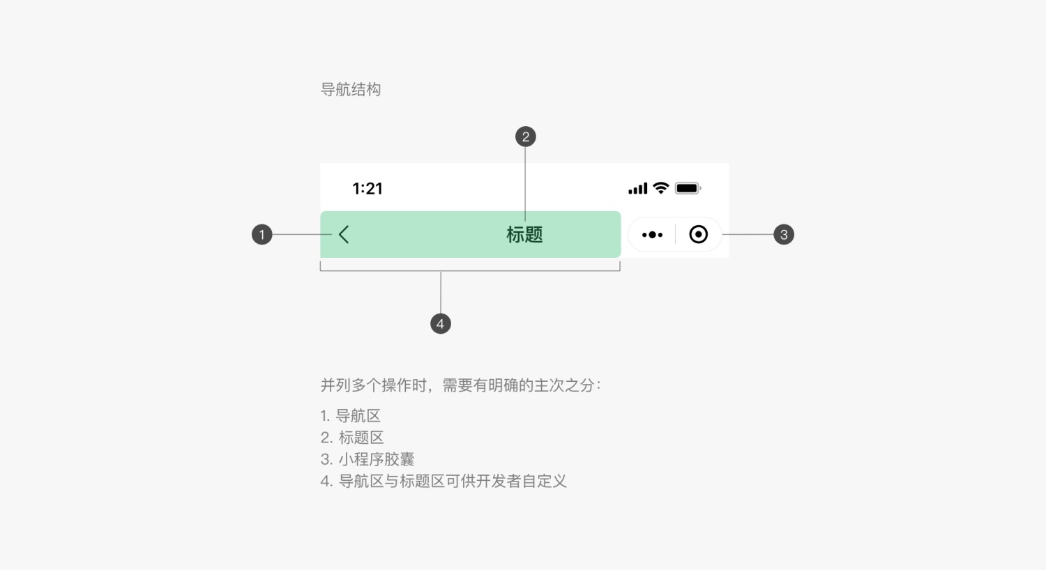 小程序 | 超全面的小程序设计指南、 - 图15