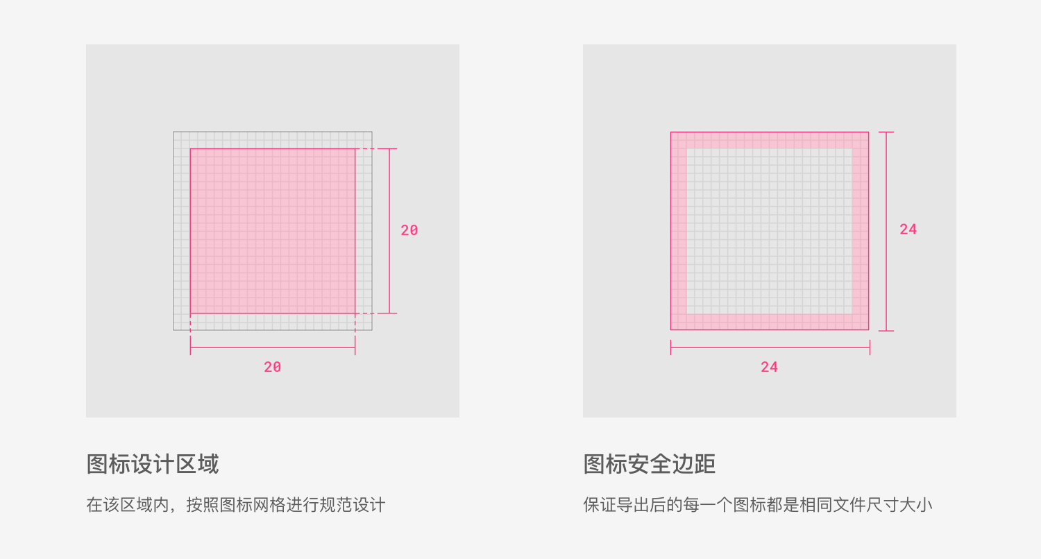 耍好控件 | 了解图标落地，让前端再爱你一次|UI|观点|UCD耍家 - 原创文章 - 站酷 (ZCOOL) - 图8