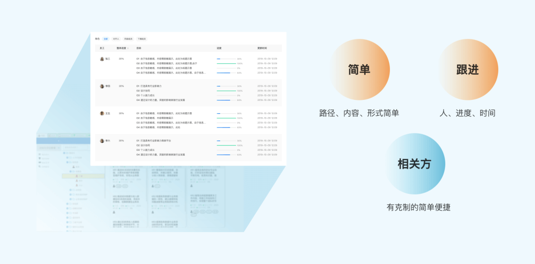 ⭐️ 通过OKR系统系统化的进行设计改版 - 图15