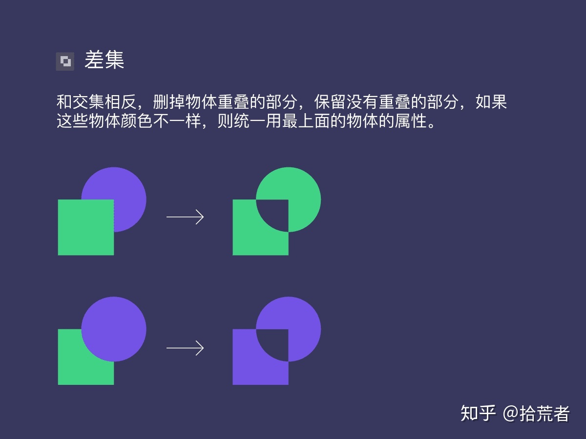 超详细的ICON图标正确绘制方法 - 知乎 - 图15