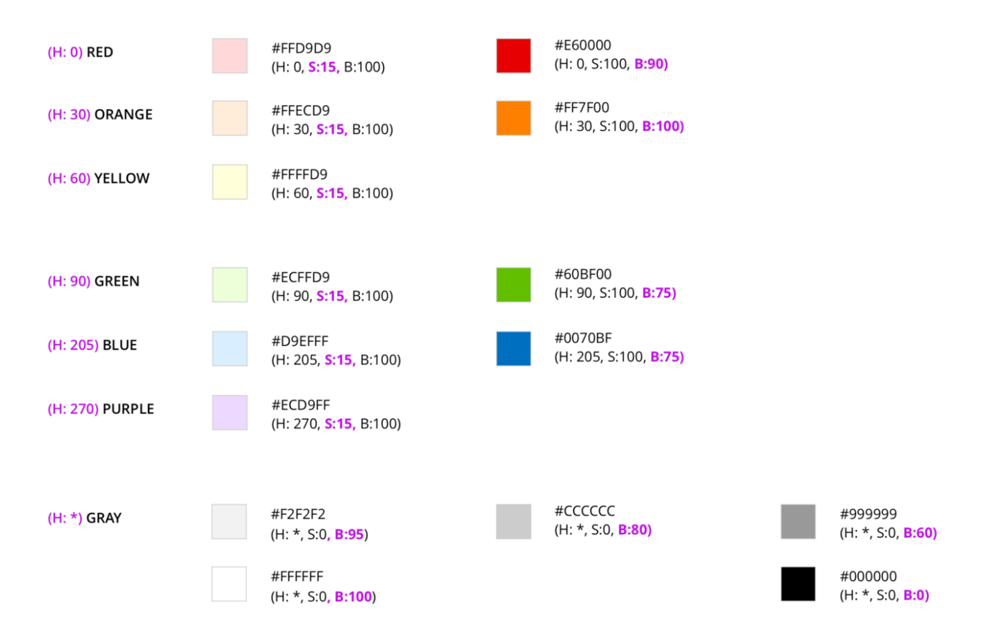如何为UI制作和谐的颜色系统（Color System） - 图12