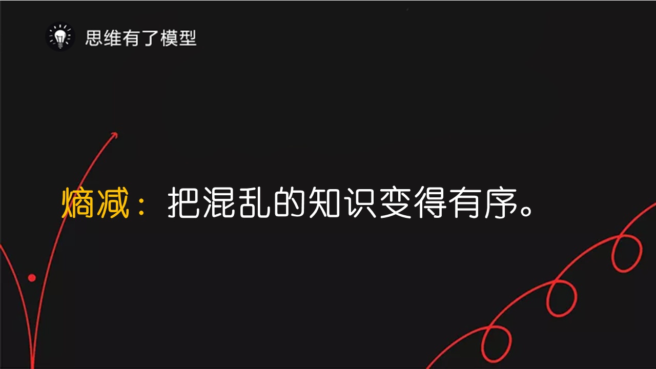 有哪些让人欲罢不能的学习方法？ - 知乎 - 图19