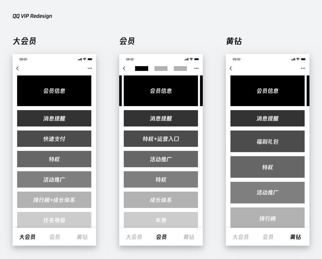 QQ |  VIP超级会员官网设计改版 - 图9