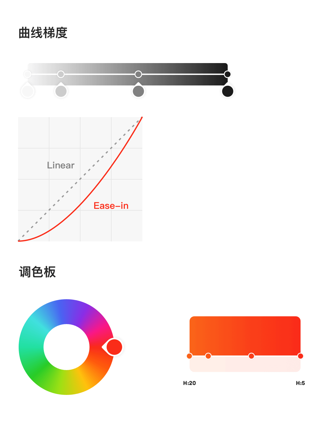 京东 | APP9.0 全新升级 - 图27