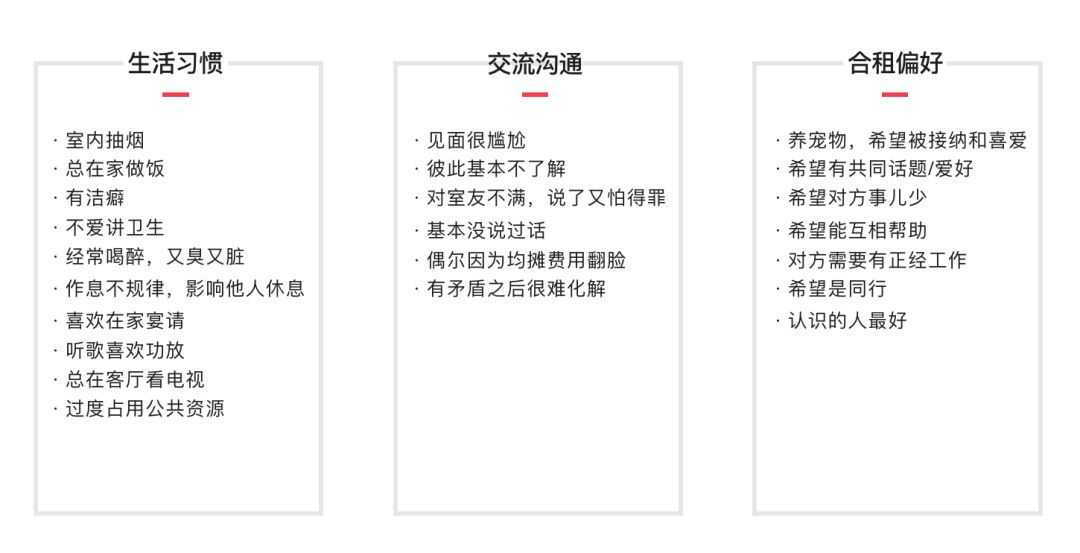 58同城 | 全链路设计赋能合租体验升级 - 图2