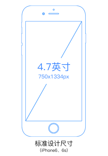 从零开始做App系列之 (二)  界面设计篇 - 图4