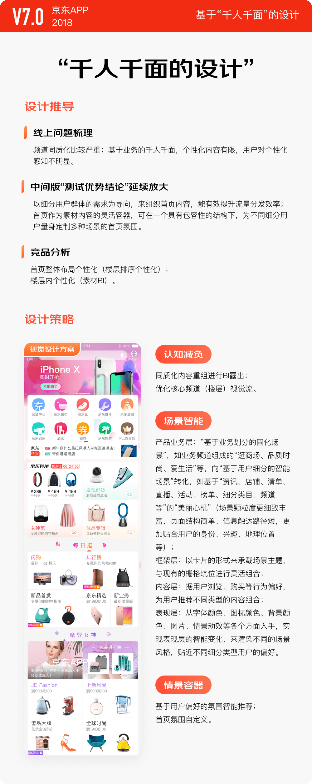 京东 | APP9.0 全新升级 - 图13