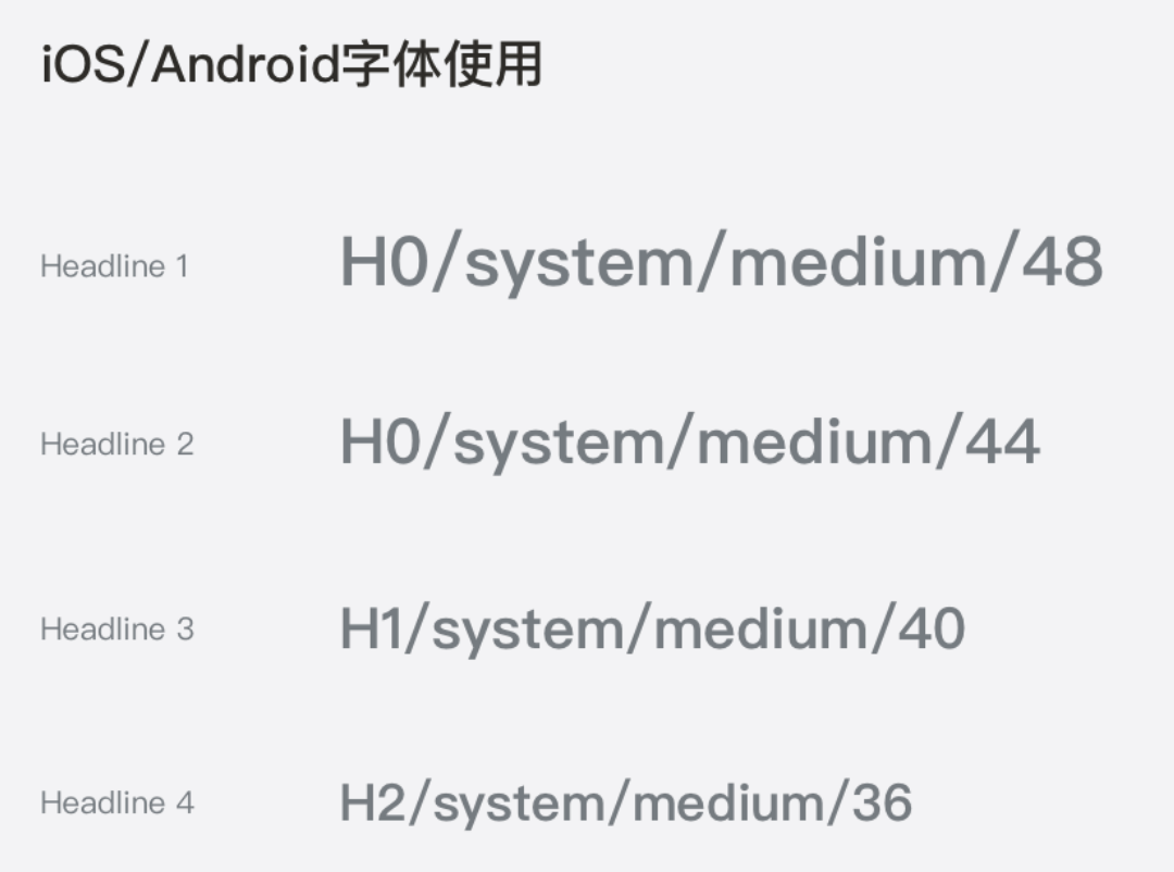 移动端UI一致性解决方案 - 图14