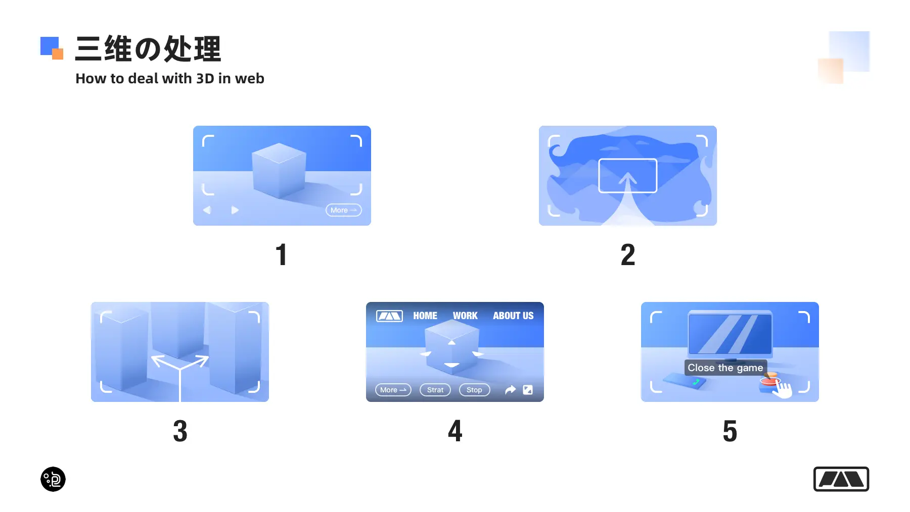 一篇看懂网页端交互创意怎么做 | 人人都是产品经理 - 图66