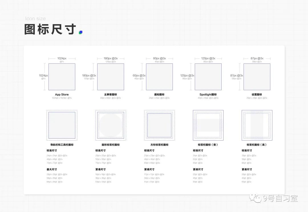 图标设计详解（二）——图标属性 - 图38