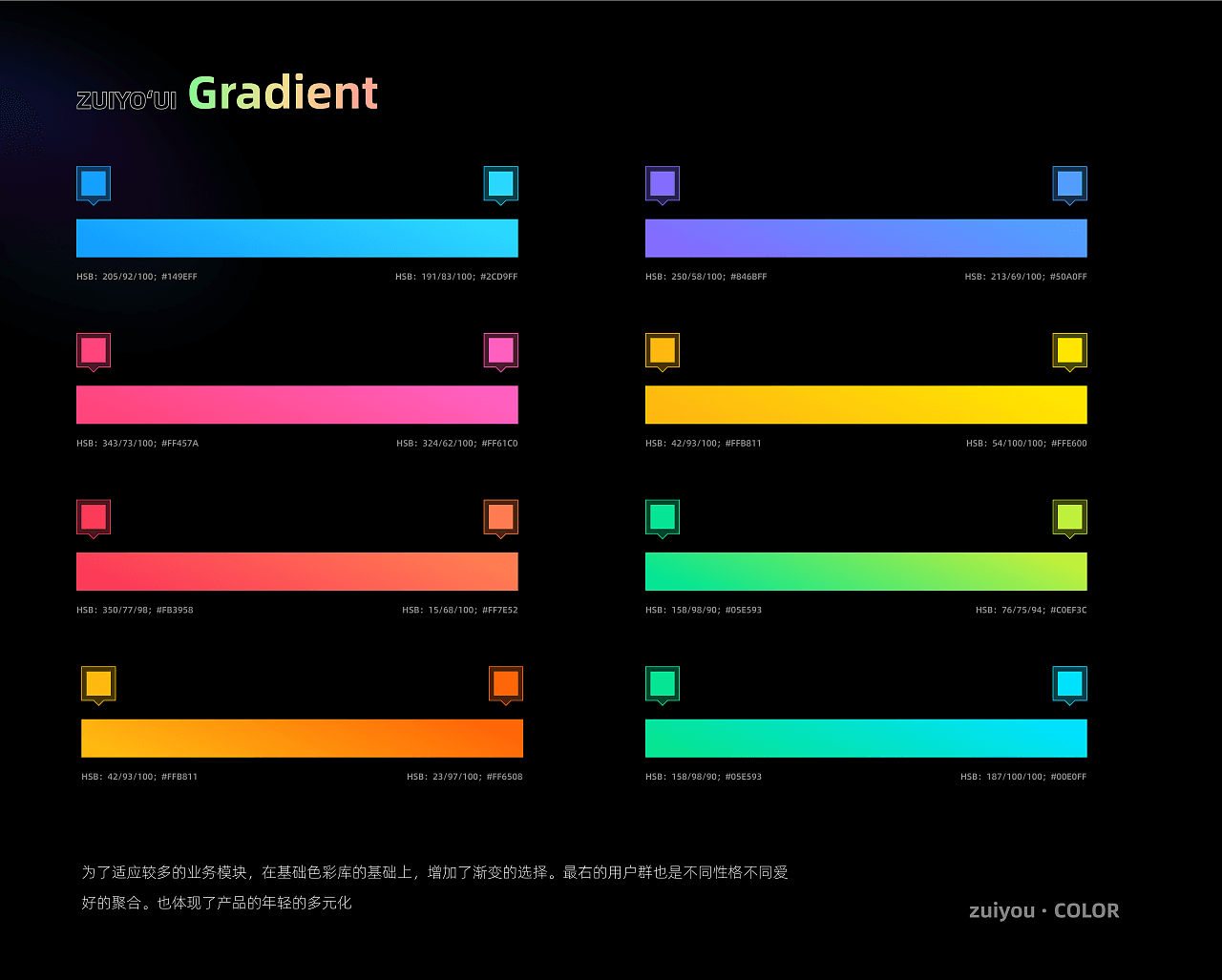 最右 | 6.0升级 - 图5