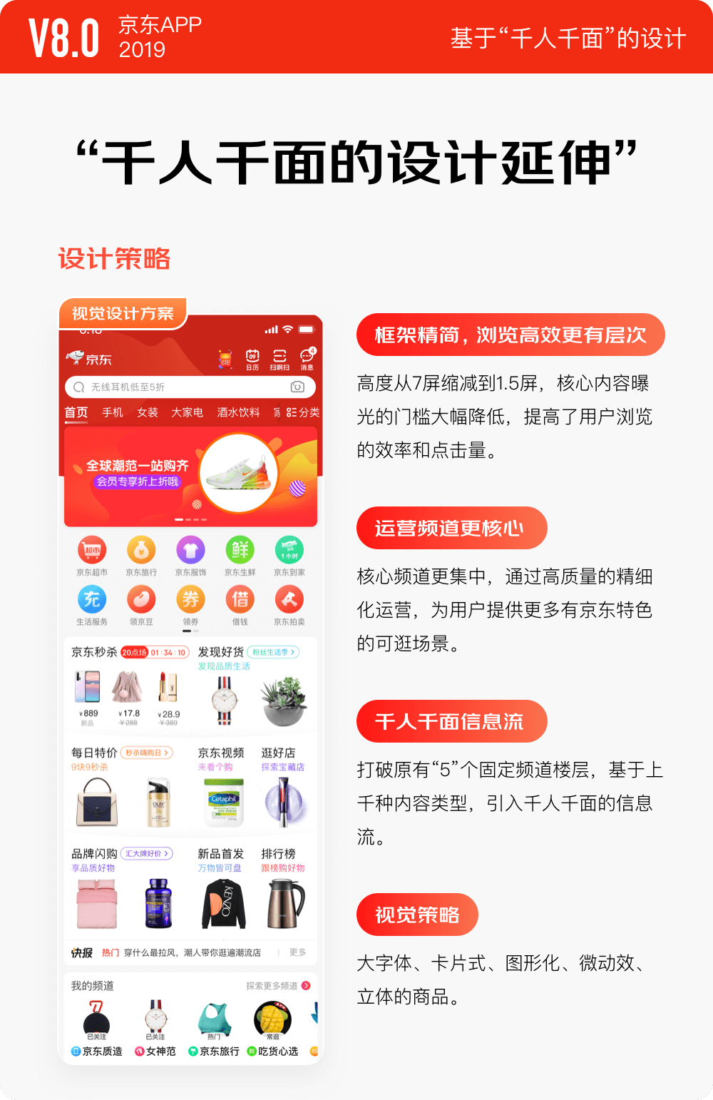 京东 | APP9.0 全新升级 - 图14