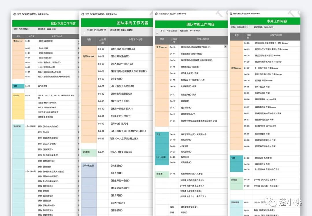 ⭐️ [0617]运营设计之升维思考 - 图2