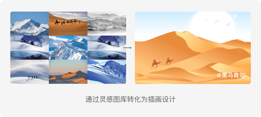 设计师如何创建灵感资源库|平面-UI-插画|教程|黑马青年 - 原创文章 - 站酷 (ZCOOL) - 图3