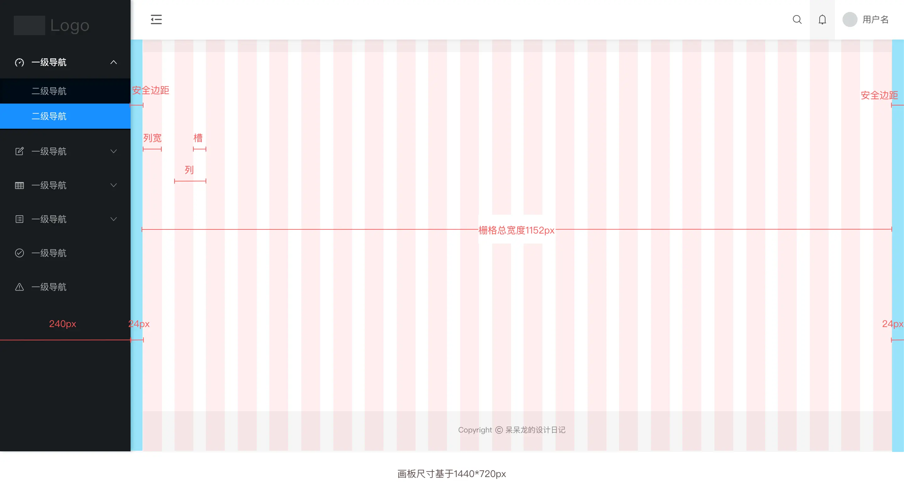 干货总结：UI设计师如何快速上手B端设计？ | 人人都是产品经理 - 图15