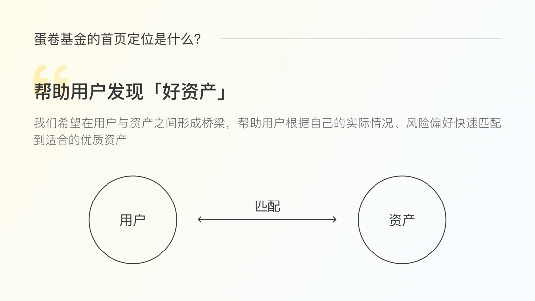 蛋卷基金 | 首页改版怎么帮助用户发现好资产？ - 图9