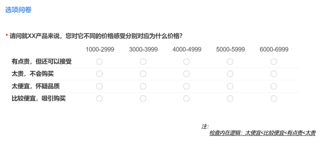 KANO模型 | 用KANO和PSM模型分析需求与定价 - 图8