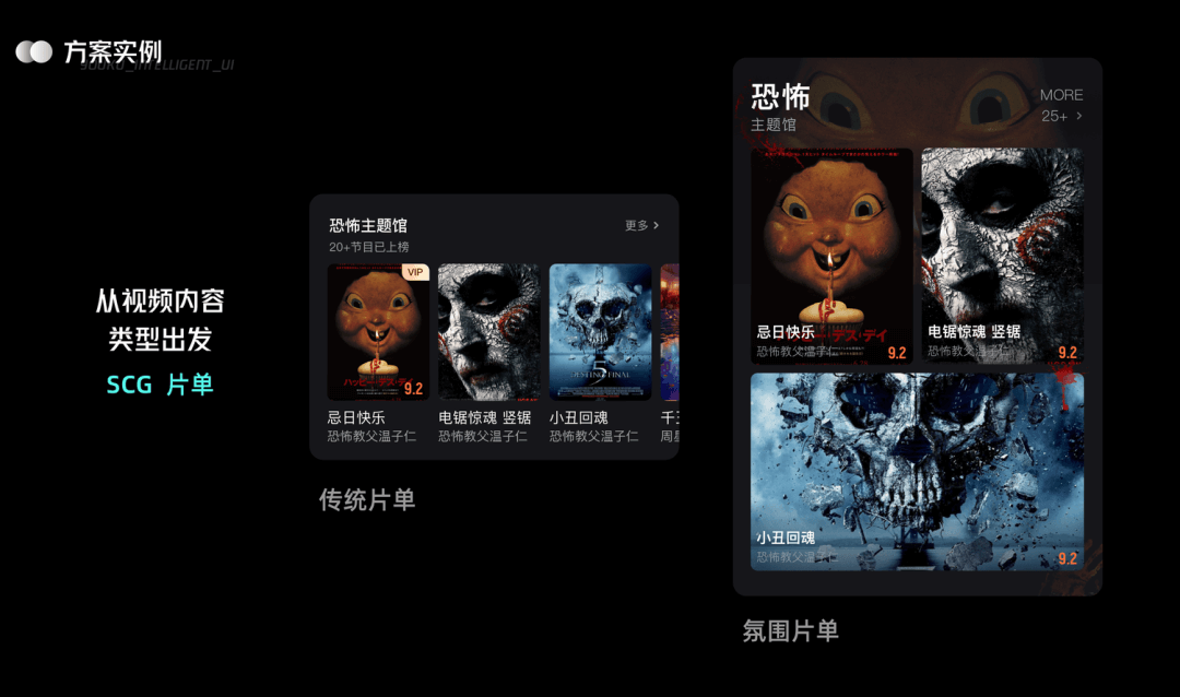 UI 进化论：优酷智能 UI 设计 - 图18