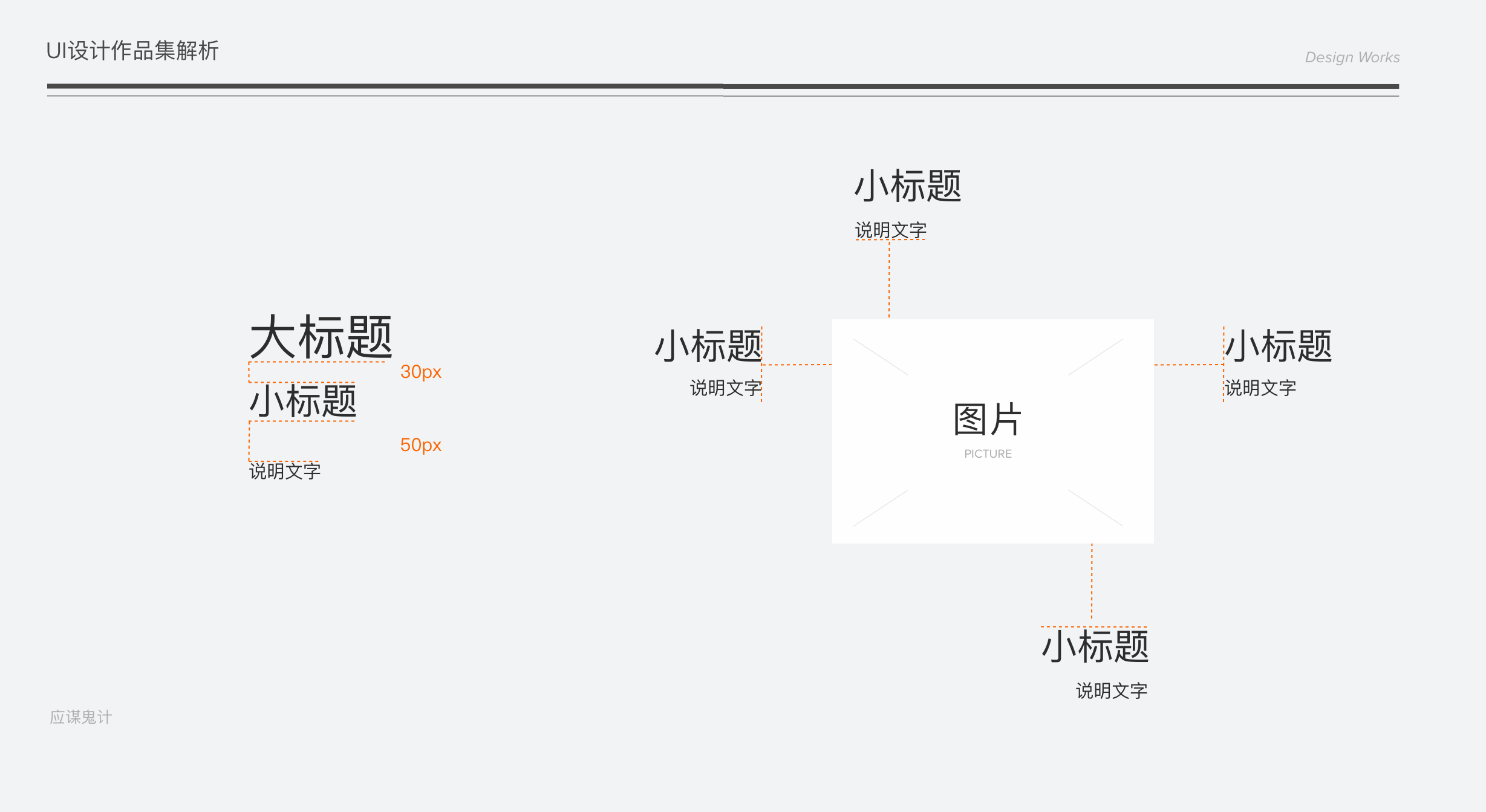 浅谈UI设计作品集怎么做|UI-网页|观点|应骏 - 原创文章 - 站酷 (ZCOOL) - 图27