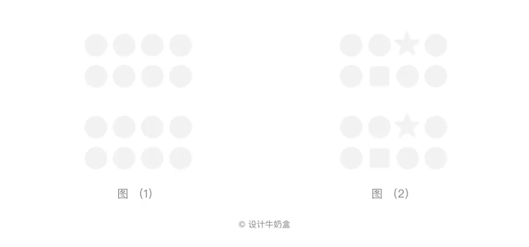 学会这几招，UI信息层级再多也不怕 | 人人都是产品经理 - 图13