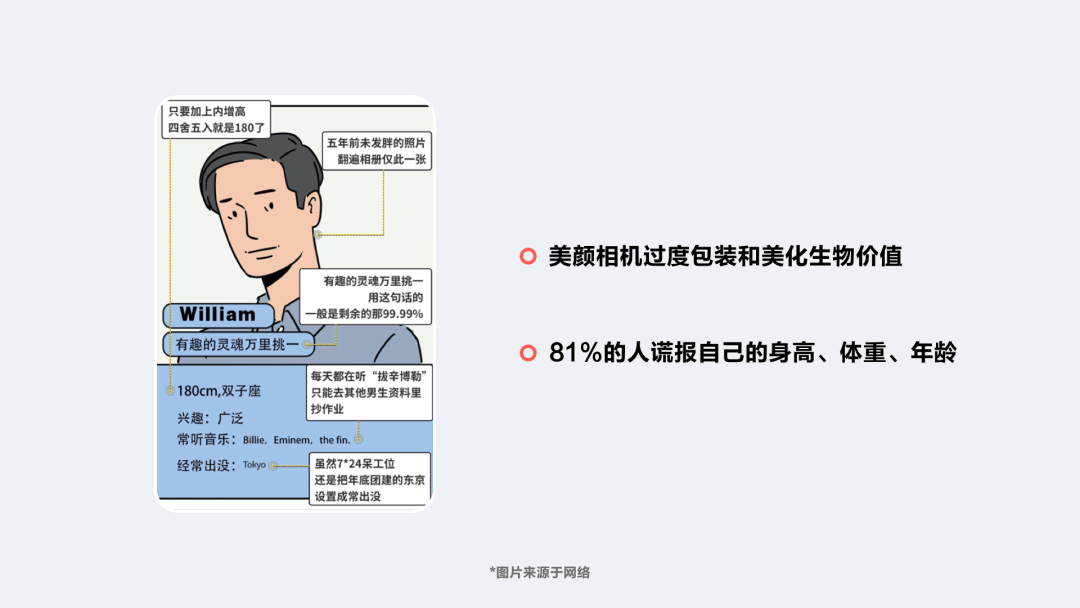 轻聊 | 陌生人社交设计引力公式 - 图15