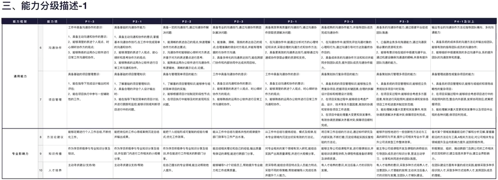 0178个人向作品集 - 图4