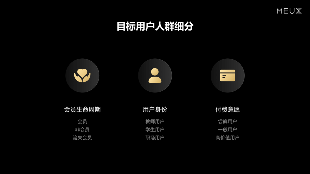 百度文库 | 会员体验设计新思路 - 图6