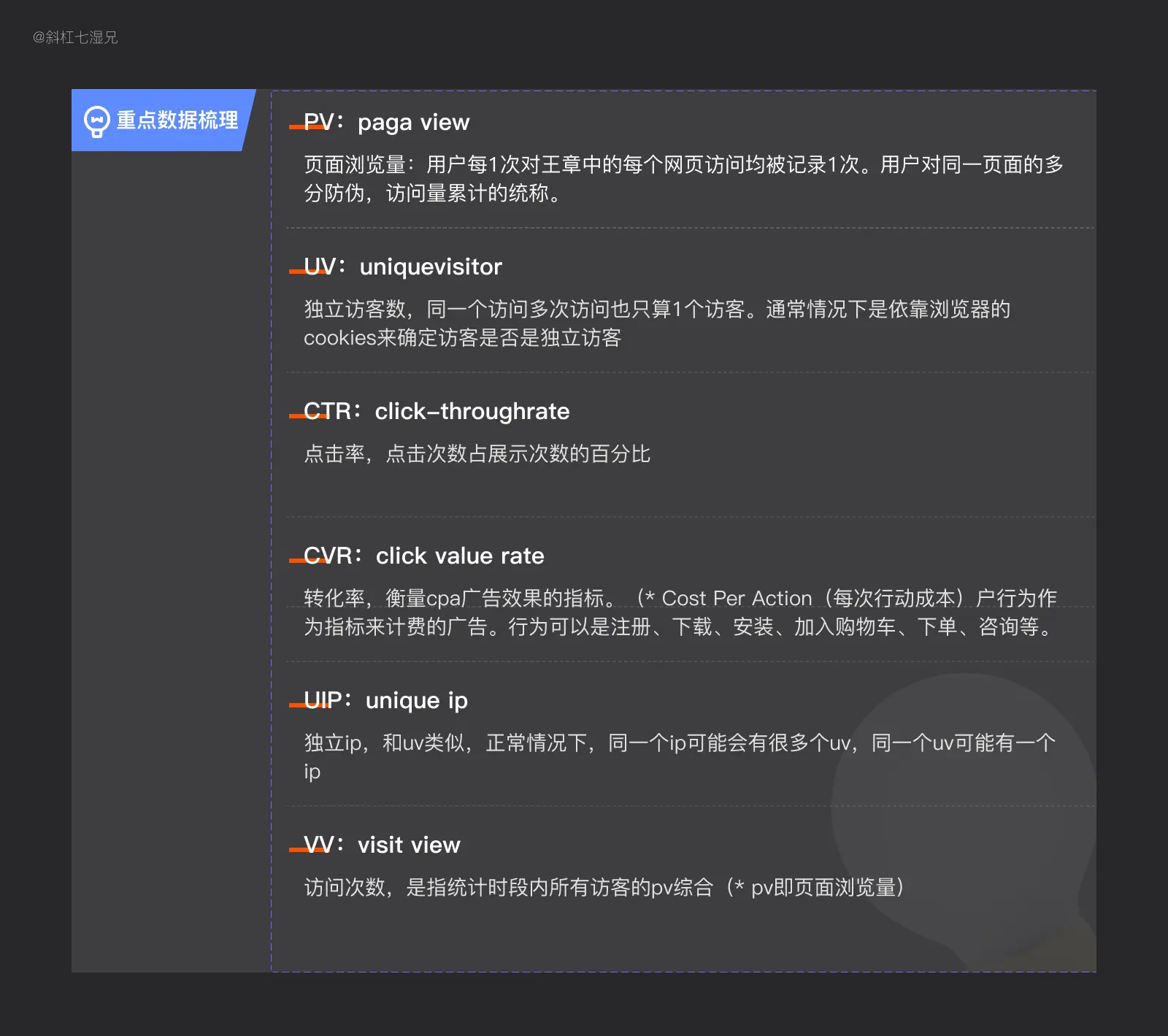 一文读懂产品数据｜产品数据 - 图35