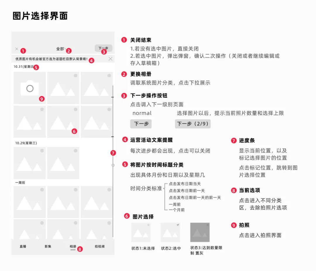 小红书 | 发布功能效率优化 - 图27