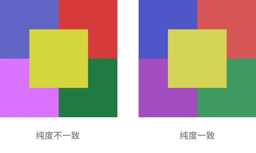 色彩搭配总是显得很乱？80%的设计师容易忽略配色的协调性！ - 图22