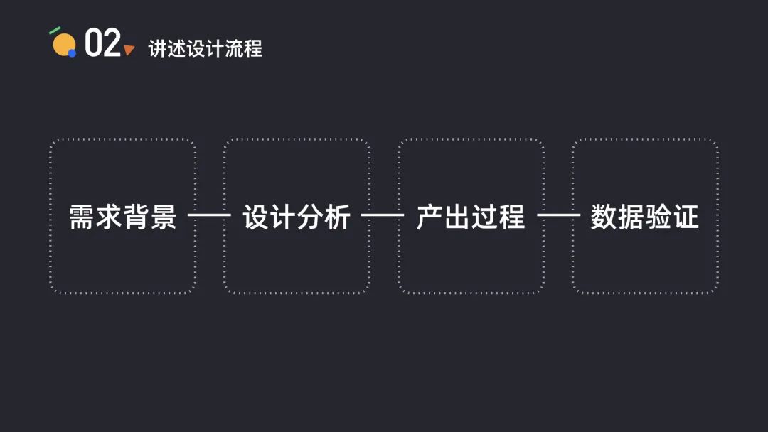 ⭐️ 如何讲述你的设计 - 图6